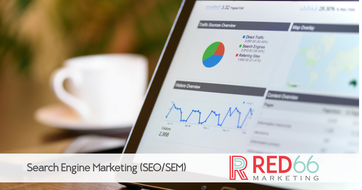 Online Marketing & Search Engine Optimization Services | RED66 Marketing
