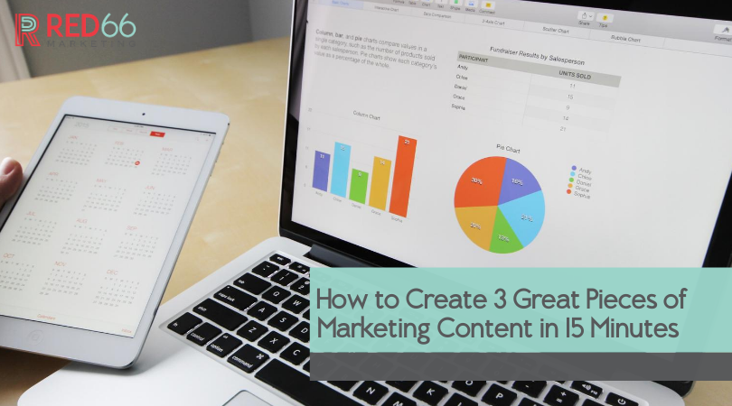 How to Create 3 Great Pieces of Marketing Content in 15 Minutes