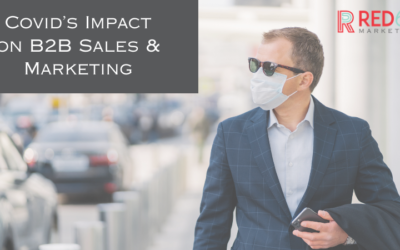 COVID’s Impact on B2B Sales & Marketing