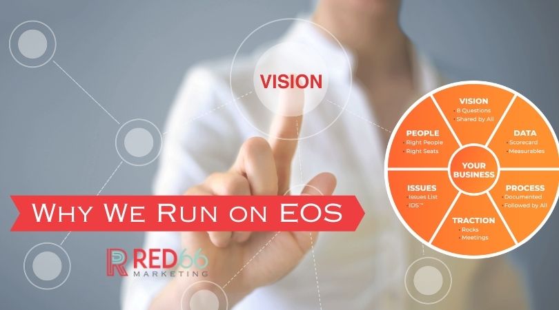Why We are Running Our Agency on EOS blog image