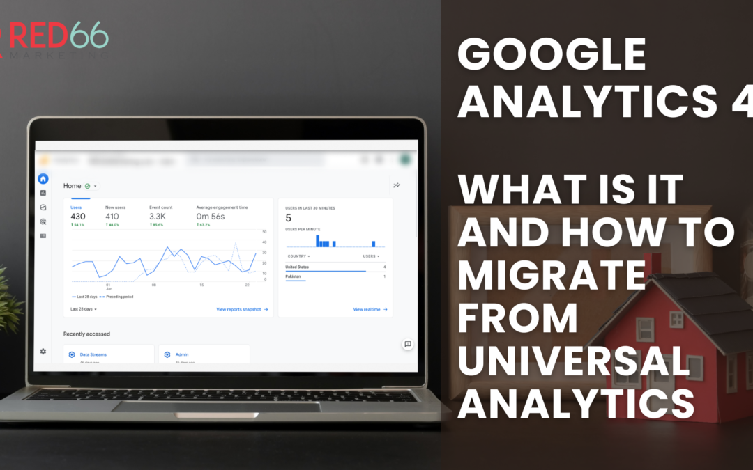 how to set up google analytics 4