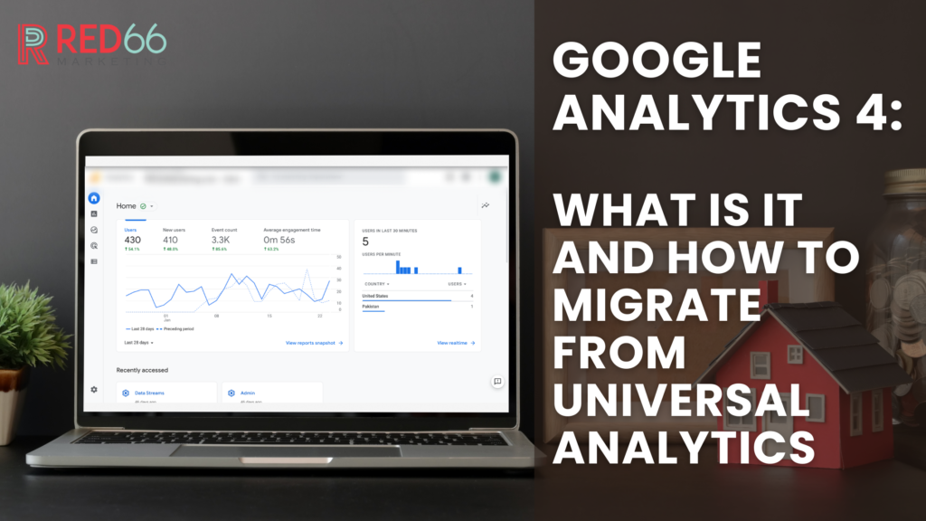 how to set up google analytics 4